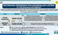 PLN UP3 Rengat Atur Beban Kelistrikan untuk Recovery Jaringan di Kuansing