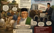 Sapi Banpres dan Hikmah dari Dusun Ngumpul