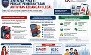 Satgas PASTI Tutup 255 Entitas Ilegal, Ratusan Gadai dan Pedagang Kripto Tak Berizin Ditindak