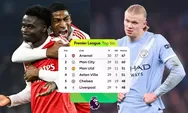 Rivalitas Arsenal dan Manchester City dalam Perebutan Gelar Liga Primer 2025/26