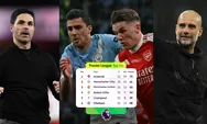 Perburuan Gelar Liga Primer: Arsenal Terus Menjaga Jarak dengan Manchester City di Sisa Laga