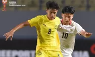 Piala Asia: Media Vietnam Prediksi Timnas Indonesia Kalah Melawan China, Begini Komentar Kurniawan