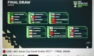 Timnas Indonesia Masuk Grup Neraka Piala Asia 2027