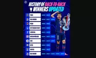 PSG Kicep, Real Madrid Masih Jadi Juara Liga Champions Back to Back Sepanjang Masa