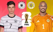Jerman vs Curacao: Benarkah David vs Goliath?