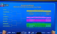 Undian Perempat Final MilkLife Soccer Challenge (MLSC) All-Stars 2026!