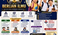 Mau Anak Makin Pintar dan Berprestasi? Bimbel Berlian Ilmu Hadir dengan Program Lengkap untuk TK-SMP