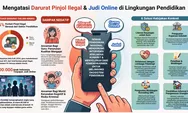 Dewan Pendidikan Nasional Dorong Kebijakan Konkret Lindungi Guru dan Murid dari Dampak Negatif Pinjol Ilegal dan Judol   