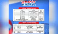 Pertamina Patra Niaga Sumbagut Meriahkan HUT RI ke-81 dengan Program Tebus Murah dan Tarik Benang