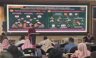 Sumbar Perkuat Statistik Sektoral, Data Berkualitas Jadi Dasar Kebijakan