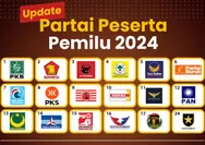 10 Partai Politik Tidak Lolos DPR RI Versi Hitung Cepat Pemilu 2024, Tidak Mencapai Batas Minimal Parlemen 4 Persen 