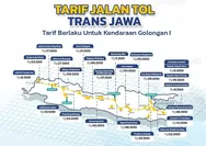 Ingin Mudik Lewat Jalan Tol Trans Jawa, Sediakan Uang E-Tol Segini