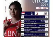 Tim Indonesia Maju ke Final Uber Cup 2024 Setelah 16 Tahun, Kalahkan Korea Selatan, Komang Jadi Penentu