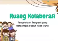 Ruang Kolaborasi Modul 3.3 Pengelolaan Program yang Berdampak Positif pada Murid Disertai Contoh Tugas Lengkapnya