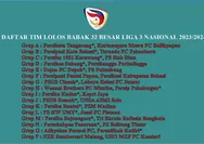 Daftar Tim Lolos Babak 32 Besar Liga 3 Nasional 2023/2024