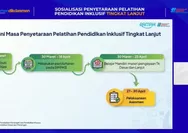 Kemendikdasmen Perpanjang Pendaftaran Pelatihan Guru Inklusif hingga 25 April
