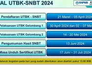 Tinggal Dua Hari Lagi! Cek Alur Pendaftaran SNBT 2024 