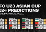 Duel Sengit China U23 vs Korea Selatan U23 di AFC Cup U23 2024