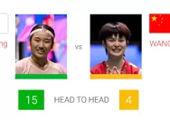 Partai Final BWF World Tour Finals 2025, Apakah Wang Zhi Yi Bisa Bendung Laju An Se-young dan Pertahankan Gelar Juara?