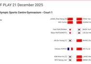 China Dominasi Partai Final BWF World Tour Finals 2025, All China Finals di Ganda Campuran