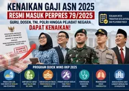 Kenaikan Gaji ASN 2025 Resmi Masuk Perpres 79/2025, Guru, Dosen, TNI, Polri hingga Pejabat Negara Dapat Kenaikan