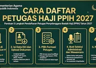 Panduan Lengkap Rekrutmen PPIH Arab Saudi 2026: KDP dan KWL