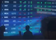 MSCI mempertahankan Indonesia sebagai pasar berkembang, berikan peringatan tentang transparansi pasar