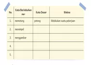 Referensi Kunci Jawaban Bahasa Indonesia Kelas 5 Halaman 57 Kurikulum Merdeka Tentang Imbuhan Me- Dari Teks Ekspresi Diri Melalui Hobi