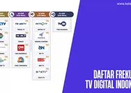 POPULER HARI INI: Berikut Daftar Frekuensi TV Digital Kabupaten Tapin hingga Harga Terbaru Samsung Galaxy S23 FE