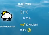 Prakiraan cuaca Jakarta 22 April 2024, daerah mana yang bakalan hujan?