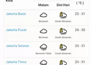 Update cuaca Jakarta 17 April 2024, simak prediksi dari BMKG