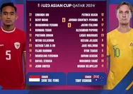 Piala Asia U-23 2024: Inilah starting XI Timnas Indonesia U-23 lawan Australia
