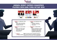 Jadwal Debat Capres-Cawapres Pilpres 2024 dan Tema Setiap Sesi