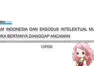 Islam Indonesia dan Eksodus Intelektual Muda: Ketika Bertanya Dianggap Ancaman