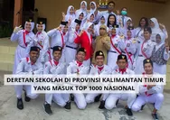 Urutan Pertama Bukan SMA Negeri! Inilah Deretan Sekolah di Provinsi Kalimantan Timur yang Masuk Top 1000 Nasional, Adakah Impianmu?