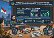 Rencana Anggaran 2026 Resmi Dirilis, Arah APBN Berubah? Ini Fokus Besar Kemenkeu