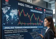 IHSG Bergejolak, Analis Kiwoom Bongkar Strategi Average Up yang Wajib Diketahui Investor Pemula