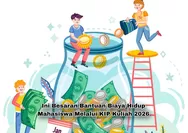 Ada 5 Klaster! Segini Besaran Bantuan Biaya Hidup Mahasiswa Melalui KIP Kuliah 2026