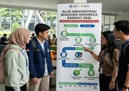 Alur Administrasi Beasiswa Indonesia Bangkit 2026, Jalur Reguler dan LoA Wajib Dipahami Pendaftar