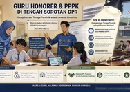 Kesejahteraan Guru Disorot DPR, Firman Sebut Abaikan Guru Bisa Langgar Konstitusi