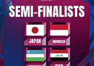 Semifinal Piala Asia U-23: Prediksi Sengit Antara Timnas Indonesia U-23 vs Uzbekistan U-23 untuk Menciptakan Sejarah Baru!