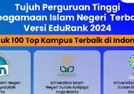Kamu Mahasiswa PTKIN? Berikut Ini Tujuh Kampus Perguruan Tinggi Keagamaan Islam Negeri Terbaik Versi EduRank 2024.