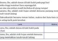 Kegiatan 2 Mendiskusikan Makna Kata dalam Larik Puisi, Ini Kunci Jawaban Bahasa Indonesia Kelas 8 Kurikulum Merdeka Halaman 145