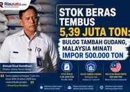 Stok Beras Tembus 5,39 Juta Ton: Bulog Tambah Gudang, Malaysia Minati Impor 500.000 Ton