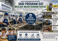 Saatnya Rebranding BGN dan SPPG: Dari Program Gizi Menjadi Mesin Ekonomi Rakyat