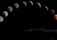 Susunan Bulan Hijriyah: Sistem Kalender Berbasis Lunar dalam Islam