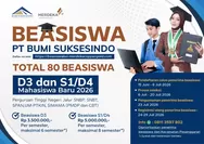 Beasiswa BSI 2026 Dibuka, 80 Kuota untuk Putra-Putri Banyuwangi