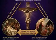 LOGOS ILAHI: FIRMAN YANG MENJADI MANUSIA