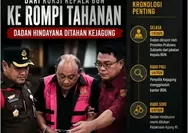 Baru Dicopot Presiden, Dadan Hindayana Kini Ditahan Kejagung: Dugaan "Jual Beli" Dapur MBG Disorot
