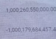 Kaget Saldo Mendadak Jadi Rp 1 Triliun, Nasabah Minta Penjelasan Bank BRI Unit Penfui Kupang